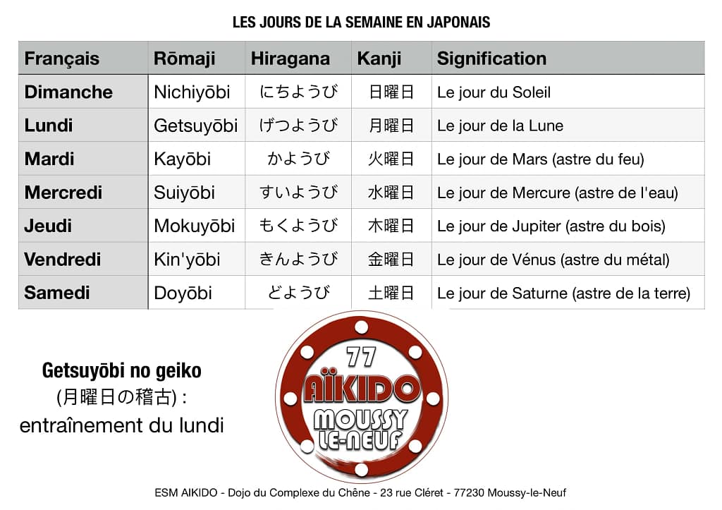 Les jours de la semaine en Japonais - AIKIDO ESM