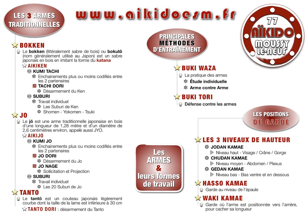 Les armes de l'Aïkido - AIKIDO ESM