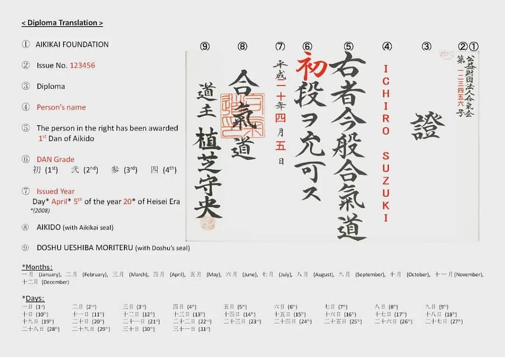 Aïkido Grades - diplôme grade Dan Aïkikaï - AIKIDO ESM