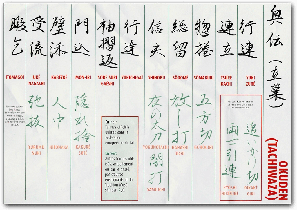 Iaïdo Musō shinden ryū - Okuden Tachi waza - AIKIDO ESM