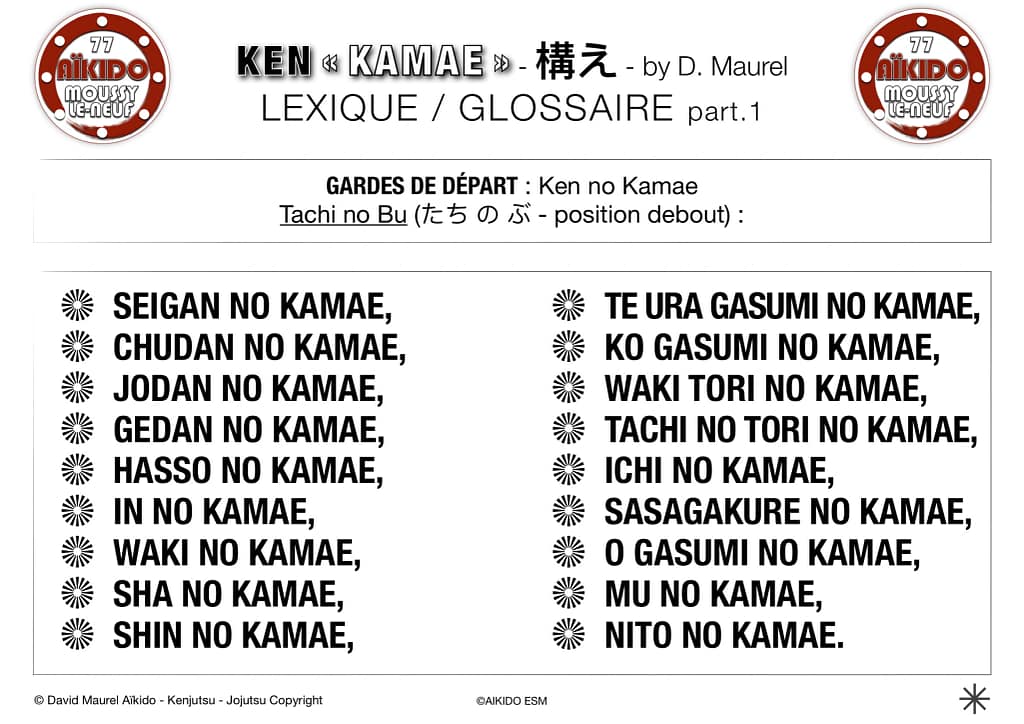 Kenjutsu Kamae - AIKIDO ESM