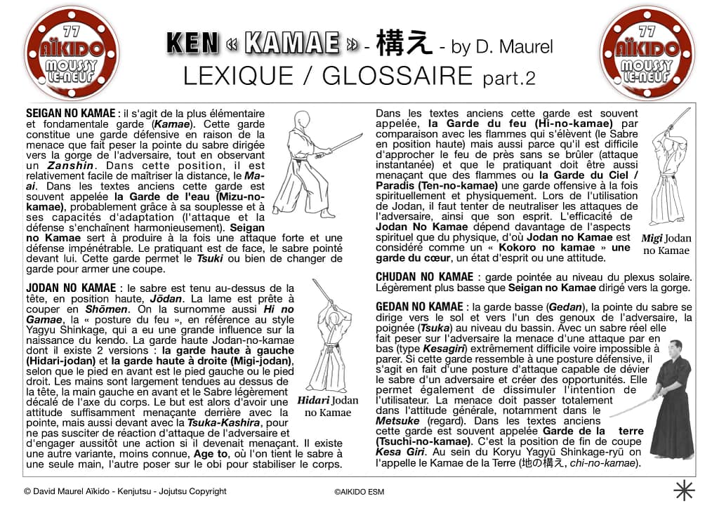 Kamae en images - AIKIDO ESM