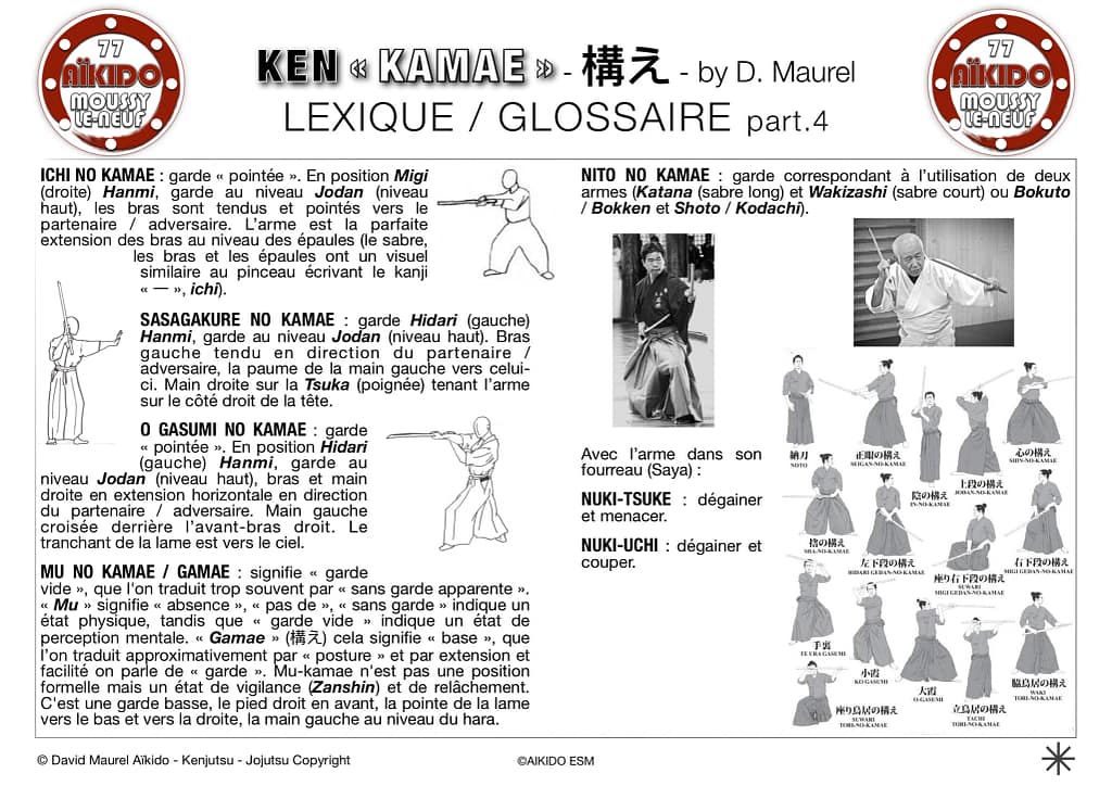Kamae en images - AIKIDO ESM