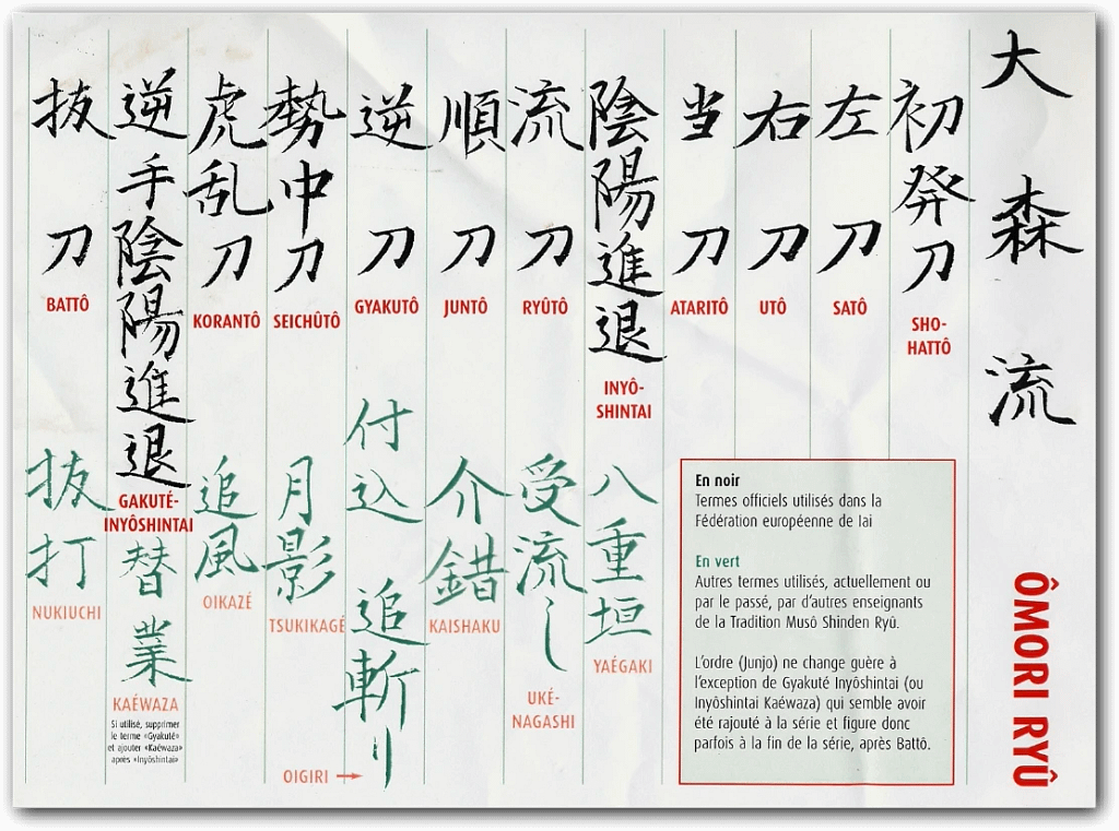 Iaïdo Musō shinden ryū - Shoden OMORI RYU - AIKIDO ESM