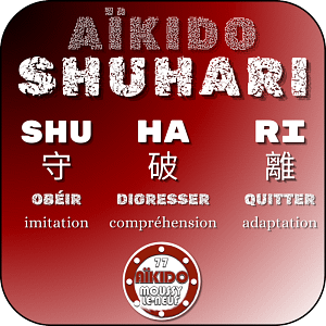 Shuhari en Aikido - AIKIDO ESM