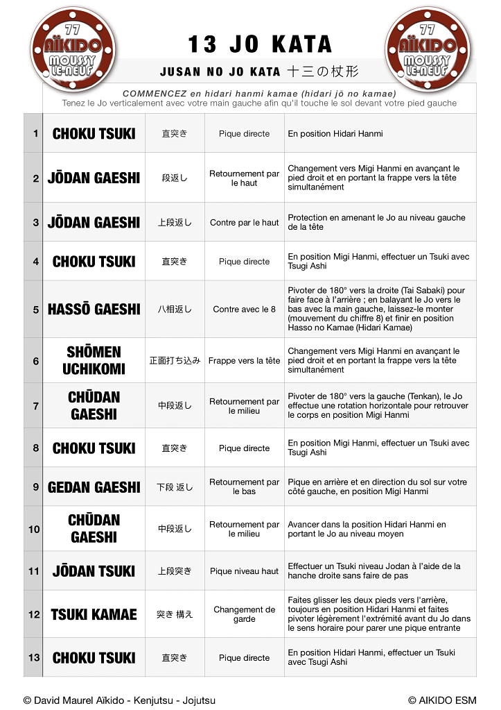13 JO KATA - Aïkido Buki-Waza AIKIDO ESM