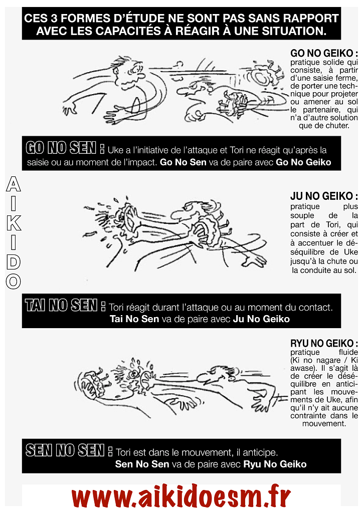 Kenjutsu - 3 manières de prendre l'initiative - AIKIDO ESM