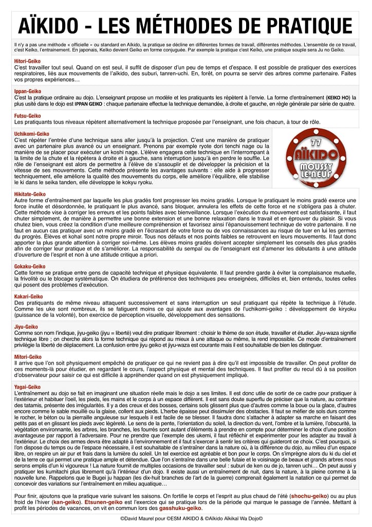 Aïkido Glossaire - Lexique. Les méthodes de pratique
