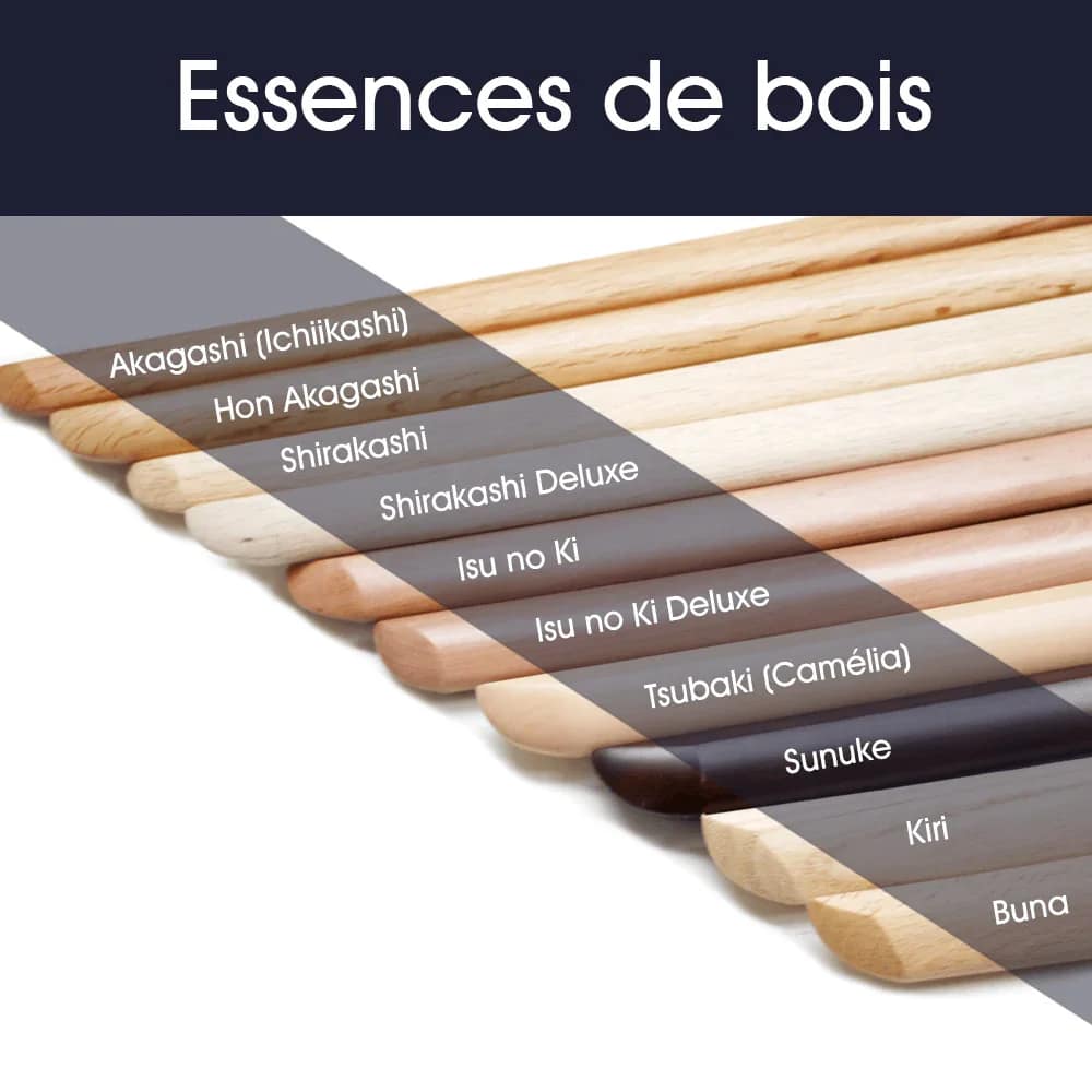 Essences de bois d'armes. Aïkido Entretien des Tenues et du Matériel